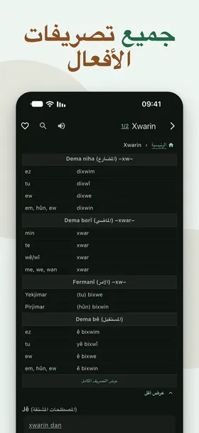 جميع تصريفات الأفعال